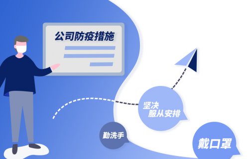 CA88软件抗击新冠、开工复产